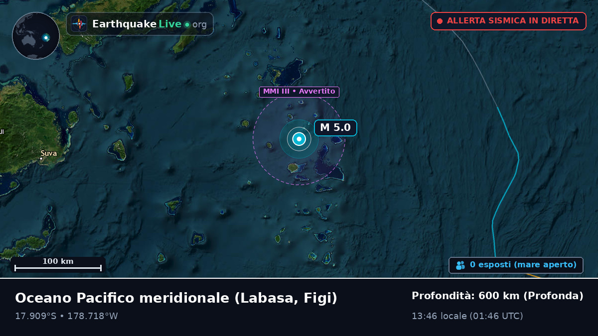 Oceano Pacifico meridionale (Figi)