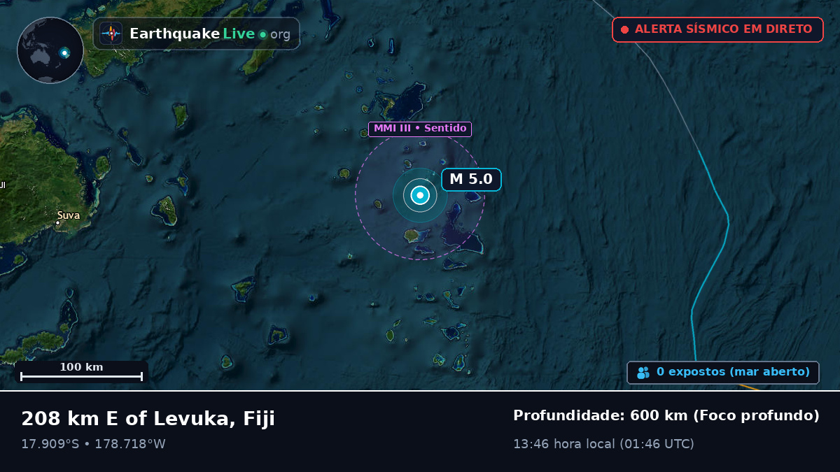 Oceano Pacífico Sul (Fiji)