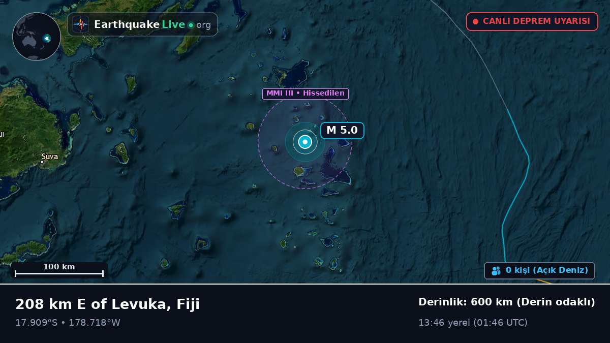 Güney Pasifik Okyanusu (Fiji)