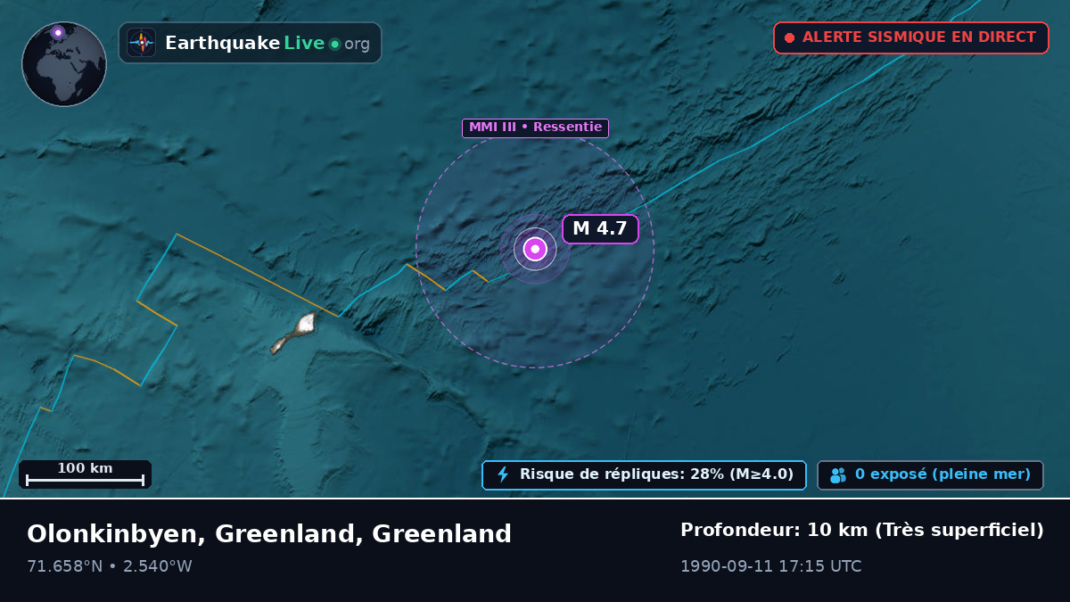 Océan Arctique (Greenland)