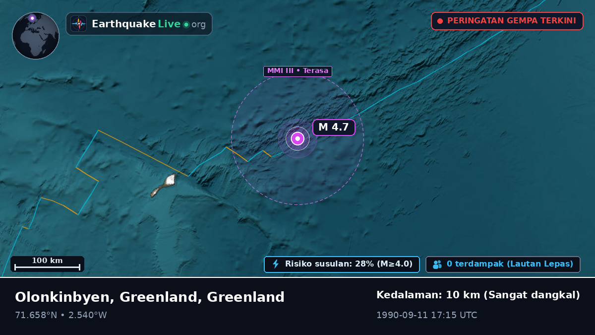 Samudra Arktik (Greenland)