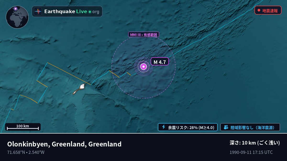 北極海 (Greenland)