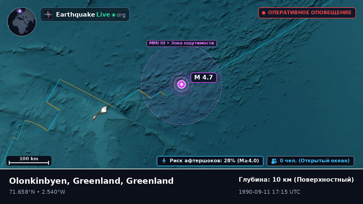 Северный Ледовитый океан (Greenland)