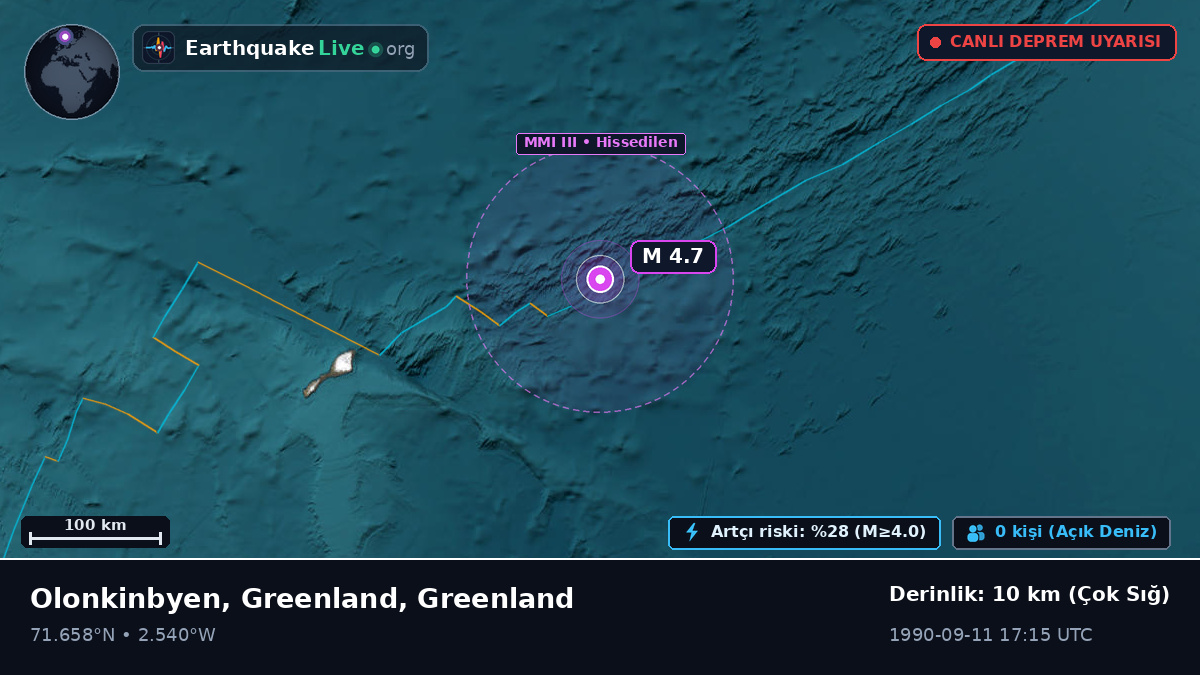 Kuzey Buz Denizi (Greenland)