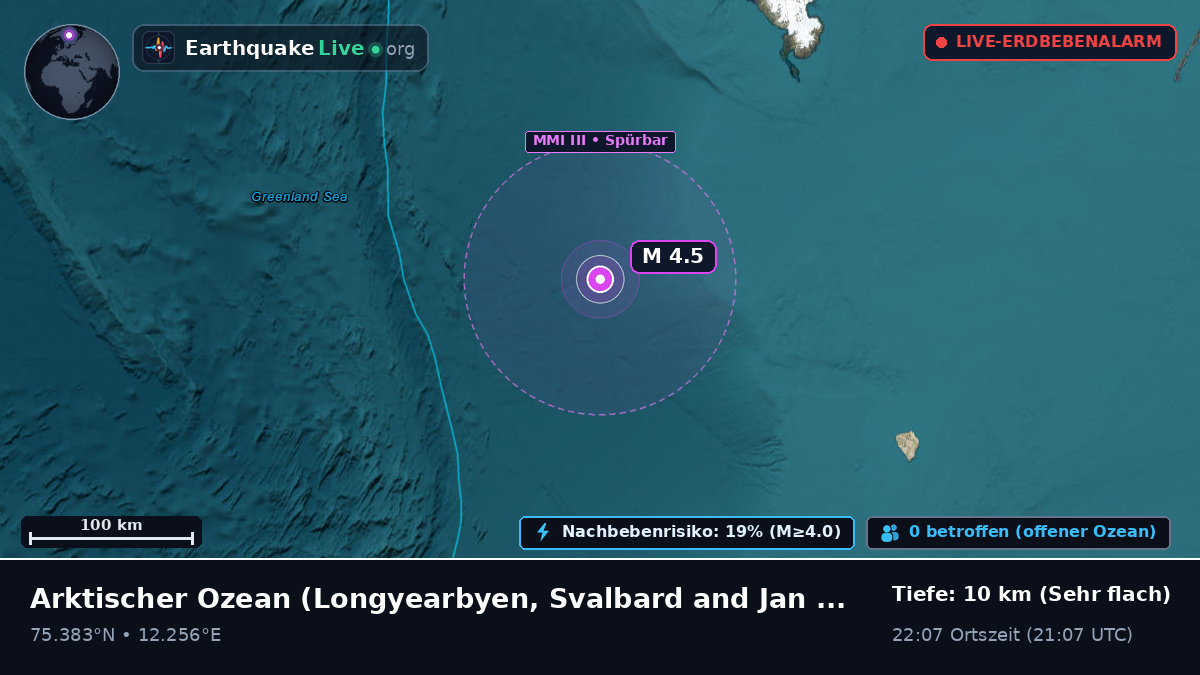 Arktischer Ozean (Svalbard and Jan Mayen Islands)