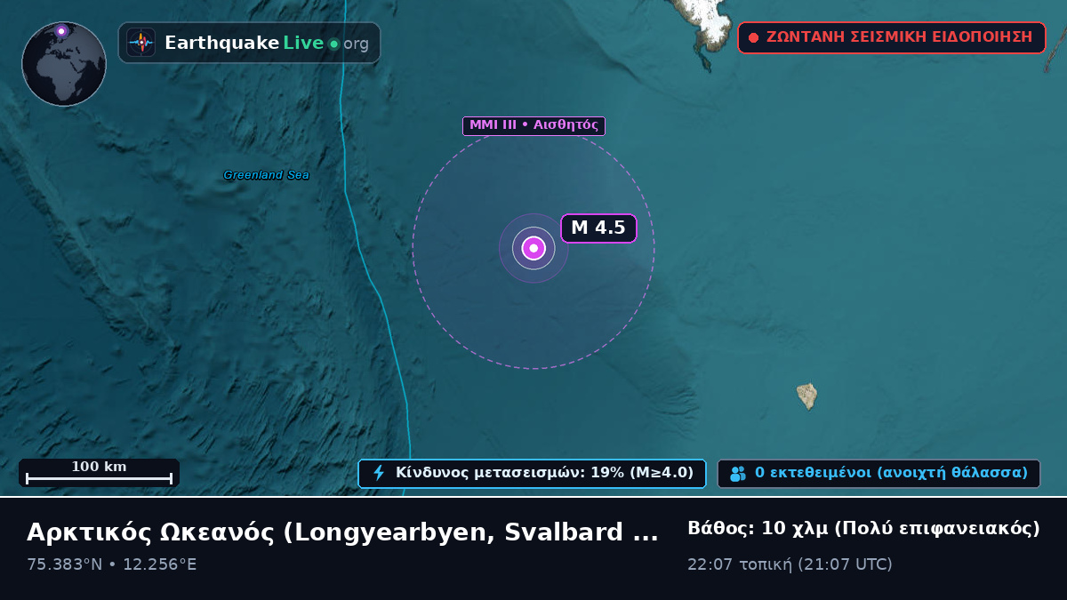 Αρκτικός Ωκεανός (Svalbard and Jan Mayen Islands)
