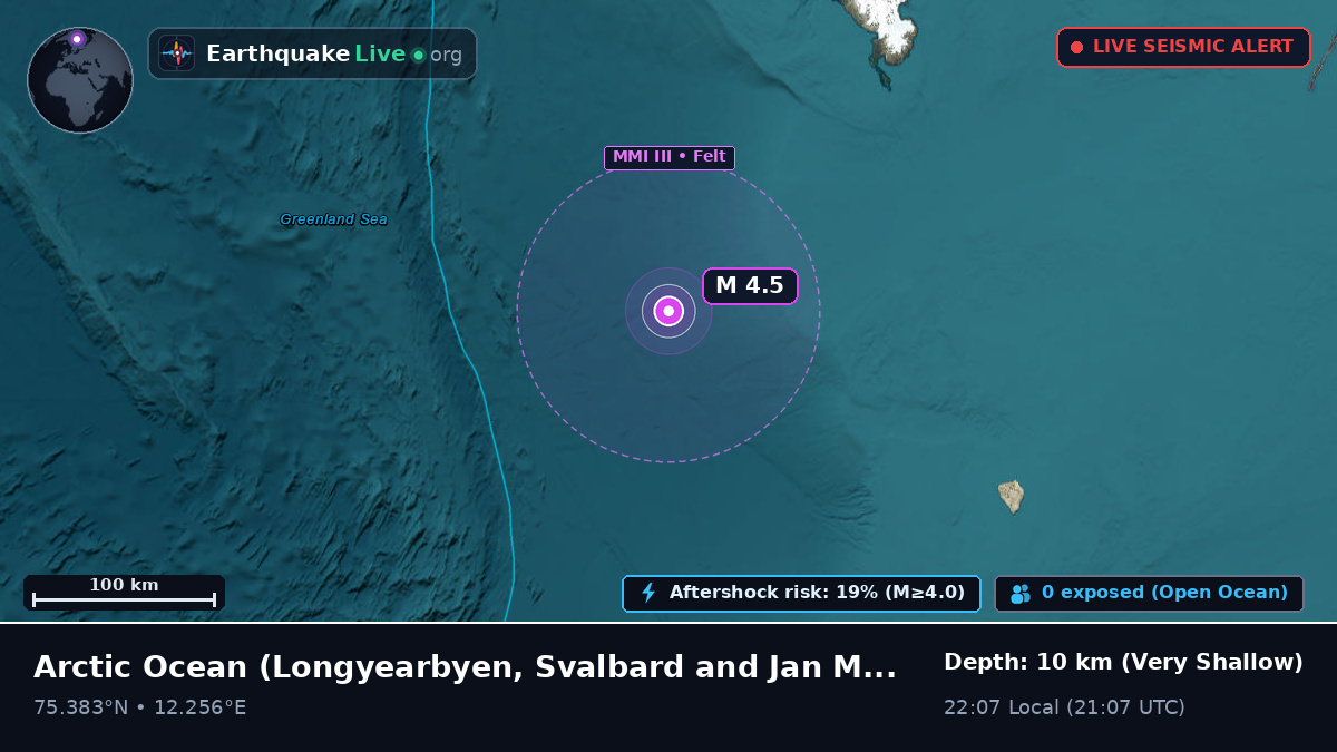 Arctic Ocean (Svalbard and Jan Mayen Islands)