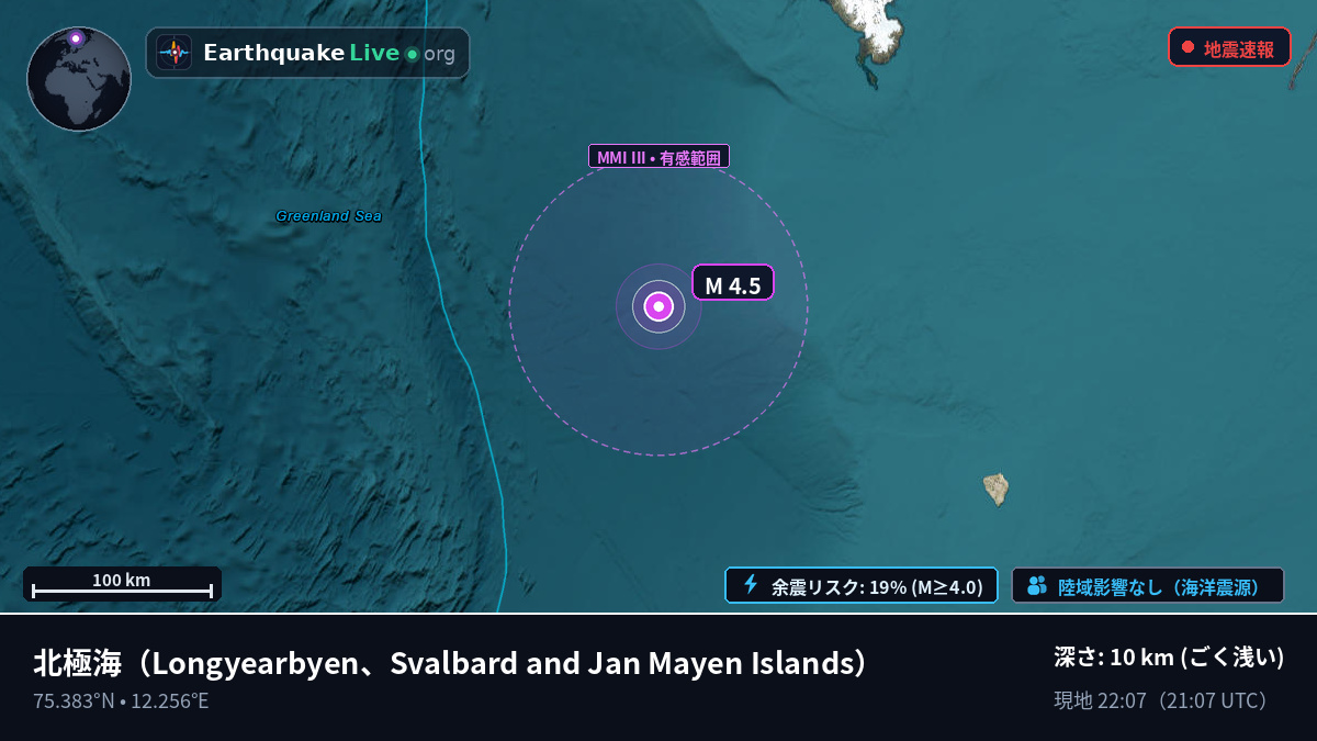 北極海 (Svalbard and Jan Mayen Islands)
