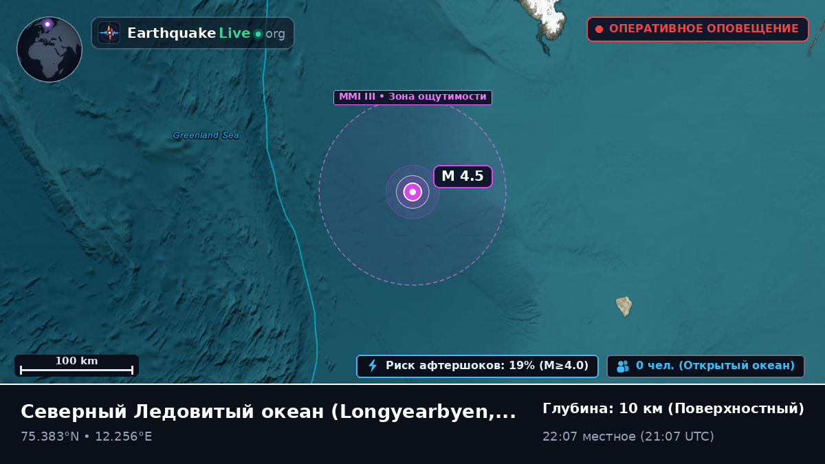 Северный Ледовитый океан (Svalbard and Jan Mayen Islands)