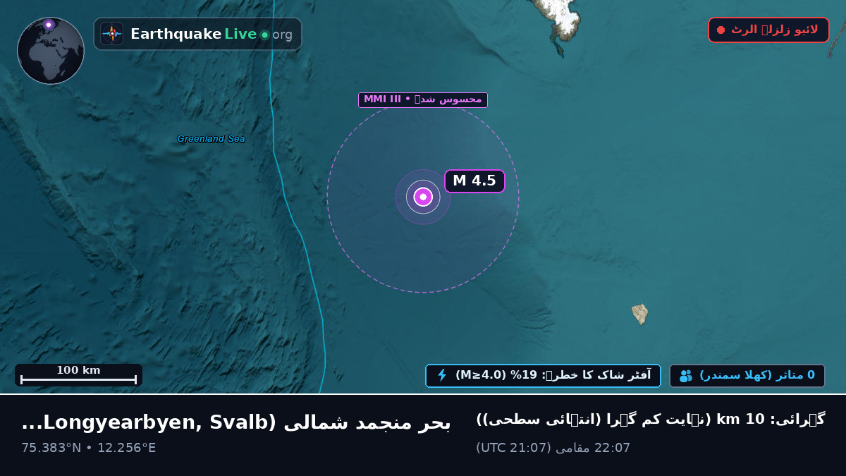 بحر منجمد شمالی (Svalbard and Jan Mayen Islands)