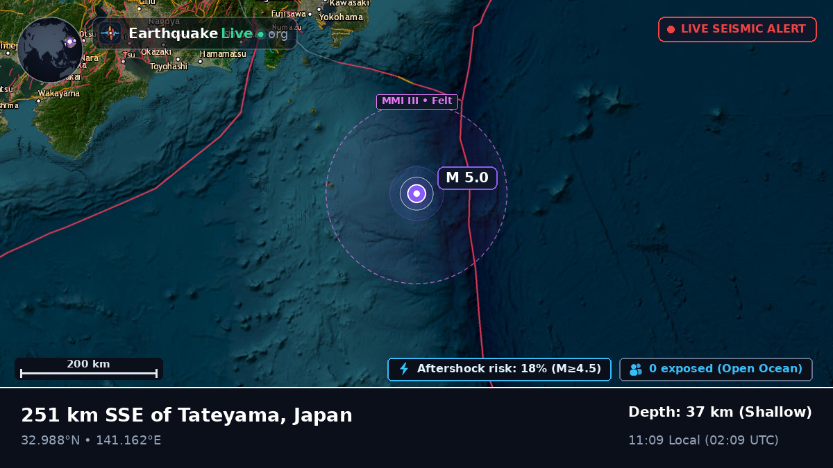 North Pacific Ocean (Japan)