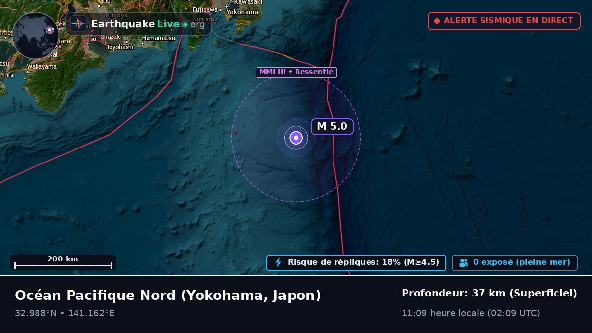 Océan Pacifique Nord (Japon)
