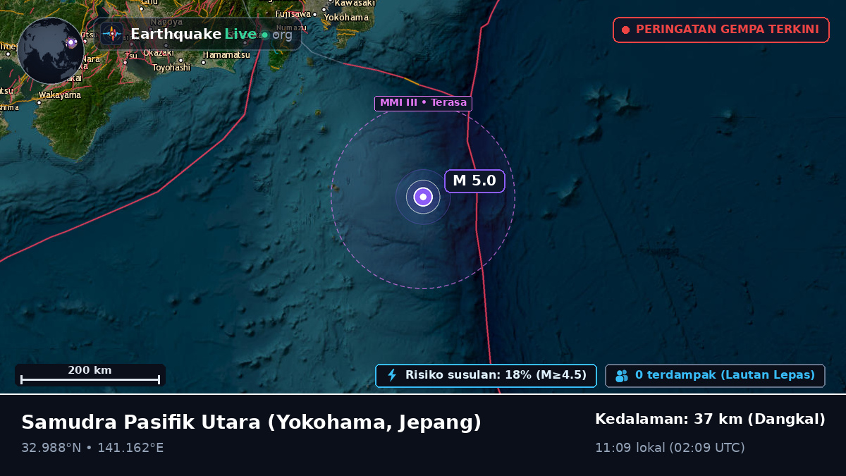 Samudra Pasifik Utara (Jepang)