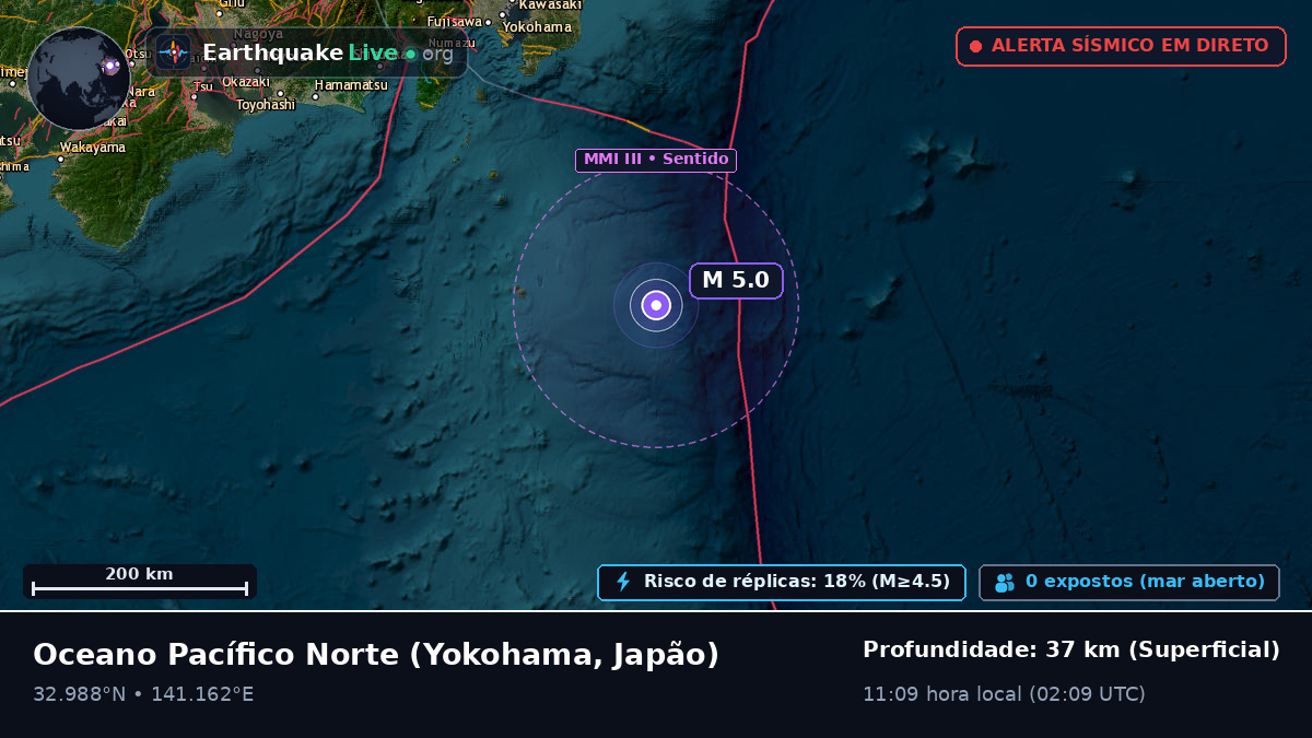 Oceano Pacífico Norte (Japão)