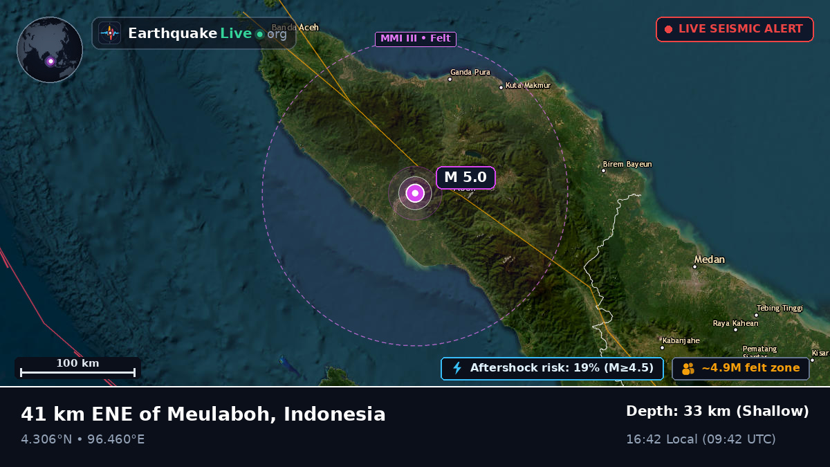 Aceh, Indonesia