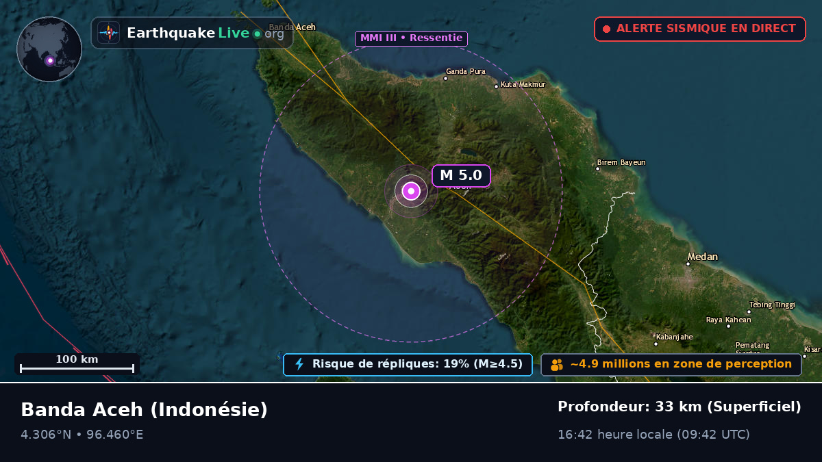 Aceh, Indonésie