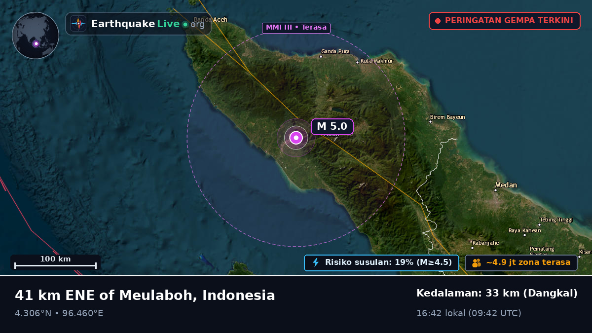 Aceh, Indonesia