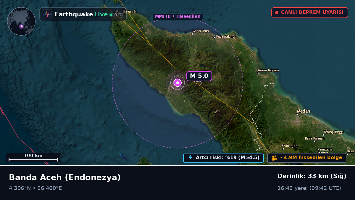 Aceh, Endonezya