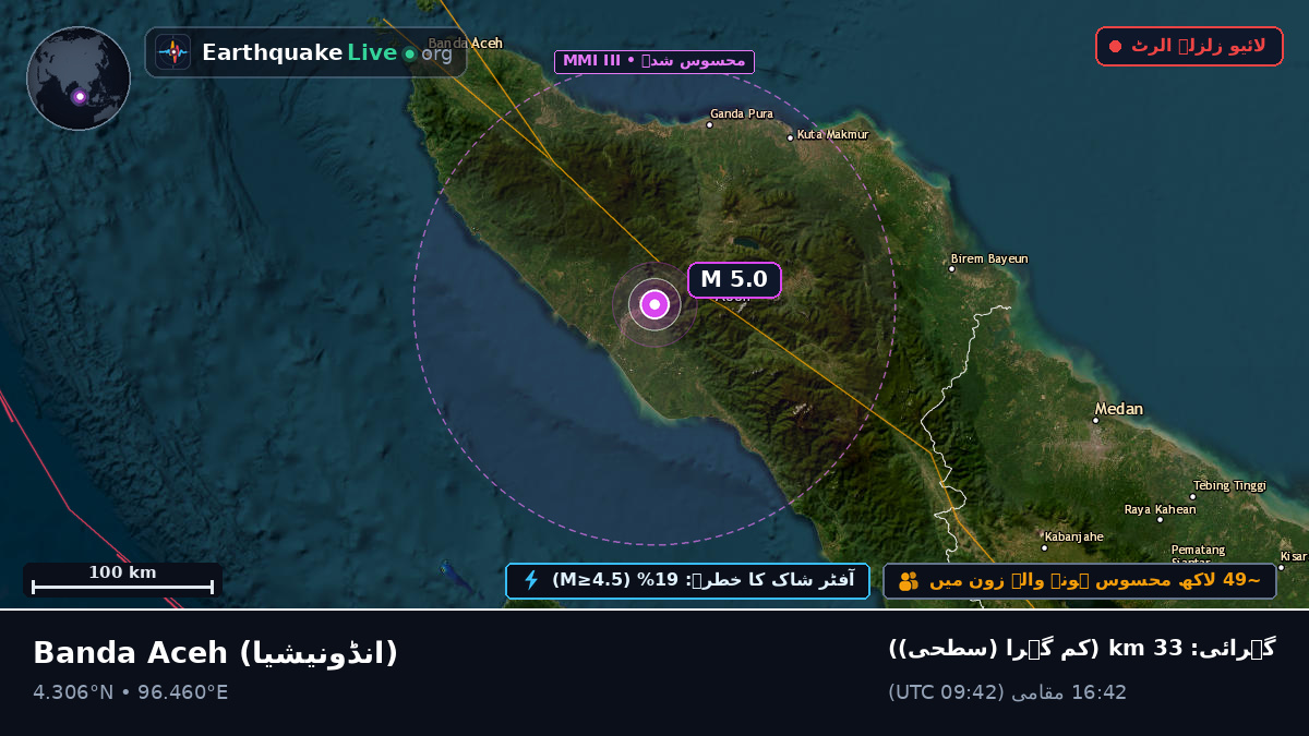 Aceh, انڈونیشیا