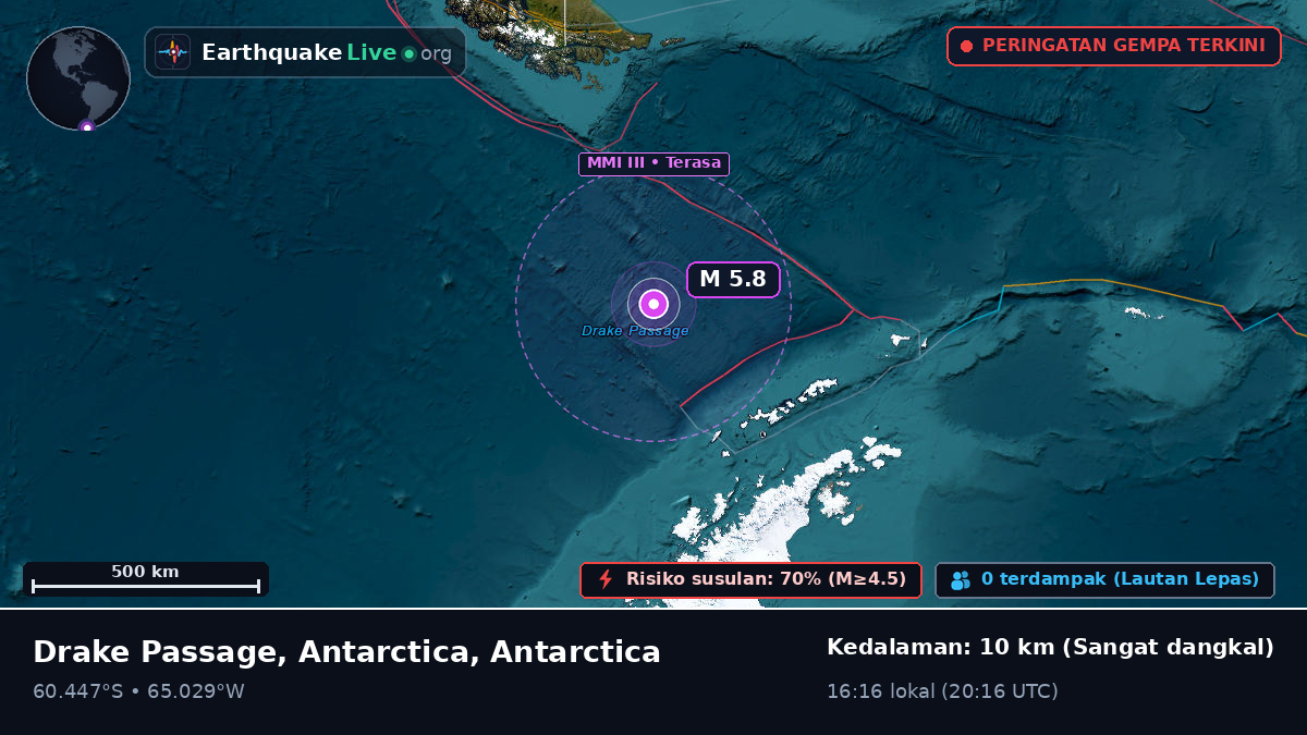 Samudra Selatan (Antarctica)