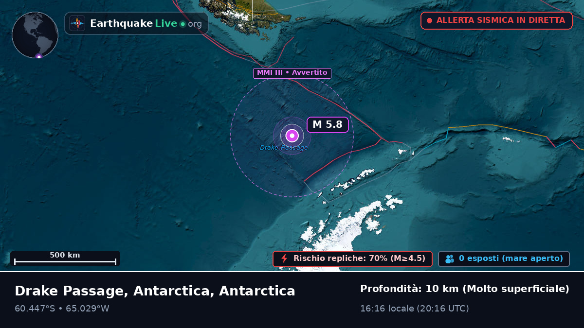 Oceano Antartico (Antarctica)