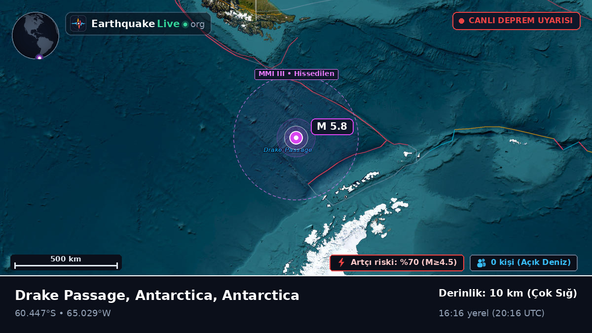Güney Okyanusu (Antarctica)