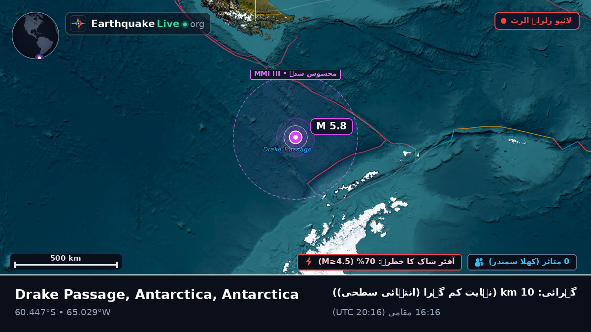 بحر منجمد جنوبی (Antarctica)