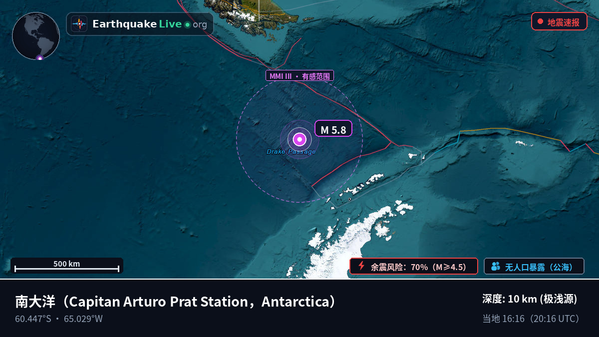 南大洋 (Antarctica)