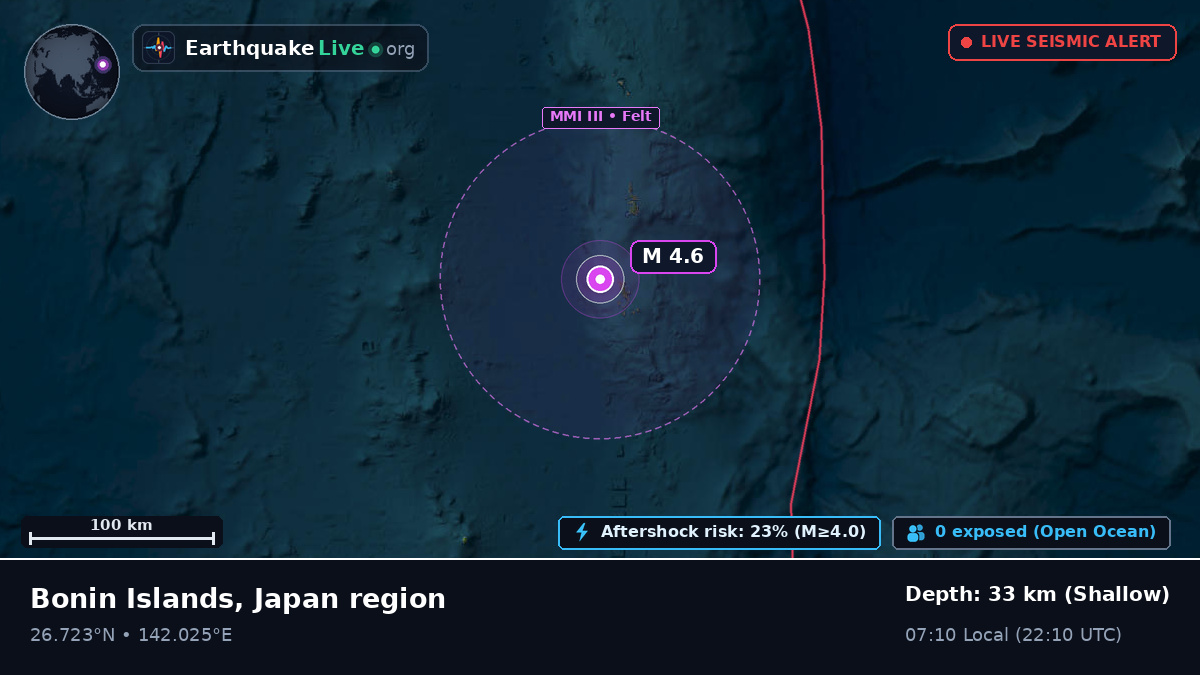 North Pacific Ocean (Japan)