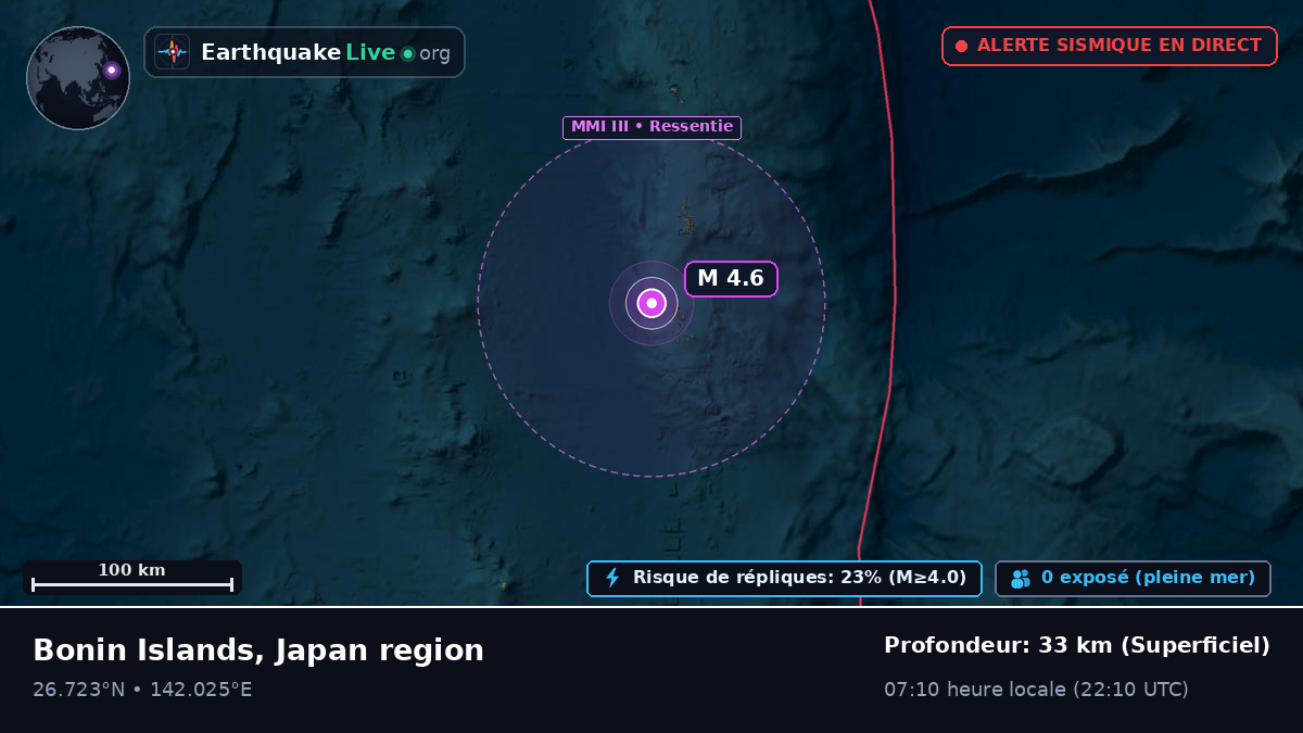 Océan Pacifique Nord (Japon)