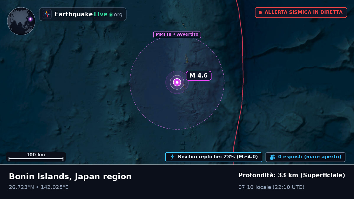 Oceano Pacifico settentrionale (Giappone)