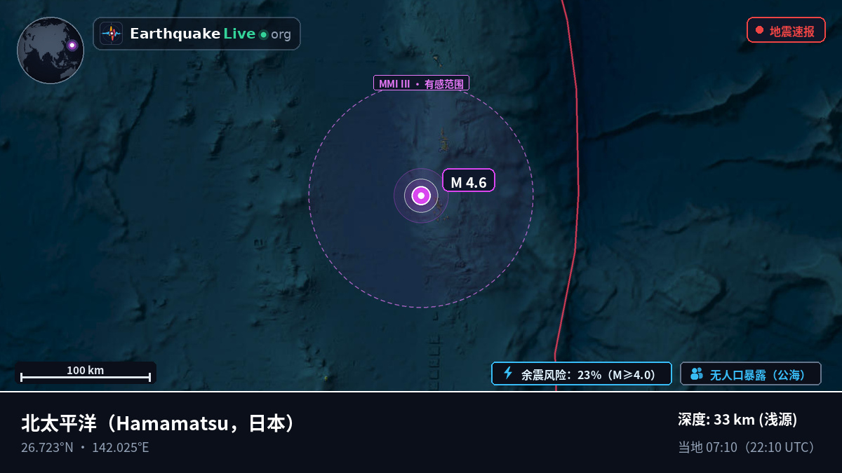 北太平洋 (日本)