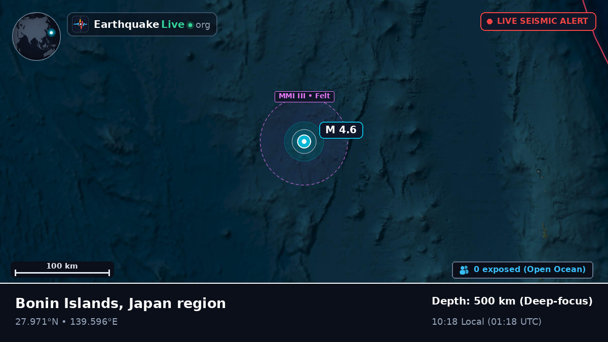 North Pacific Ocean (Japan)