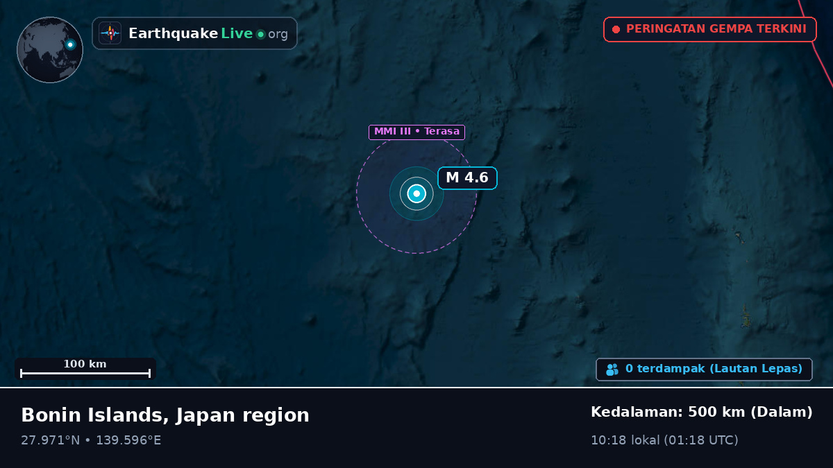 Samudra Pasifik Utara (Jepang)
