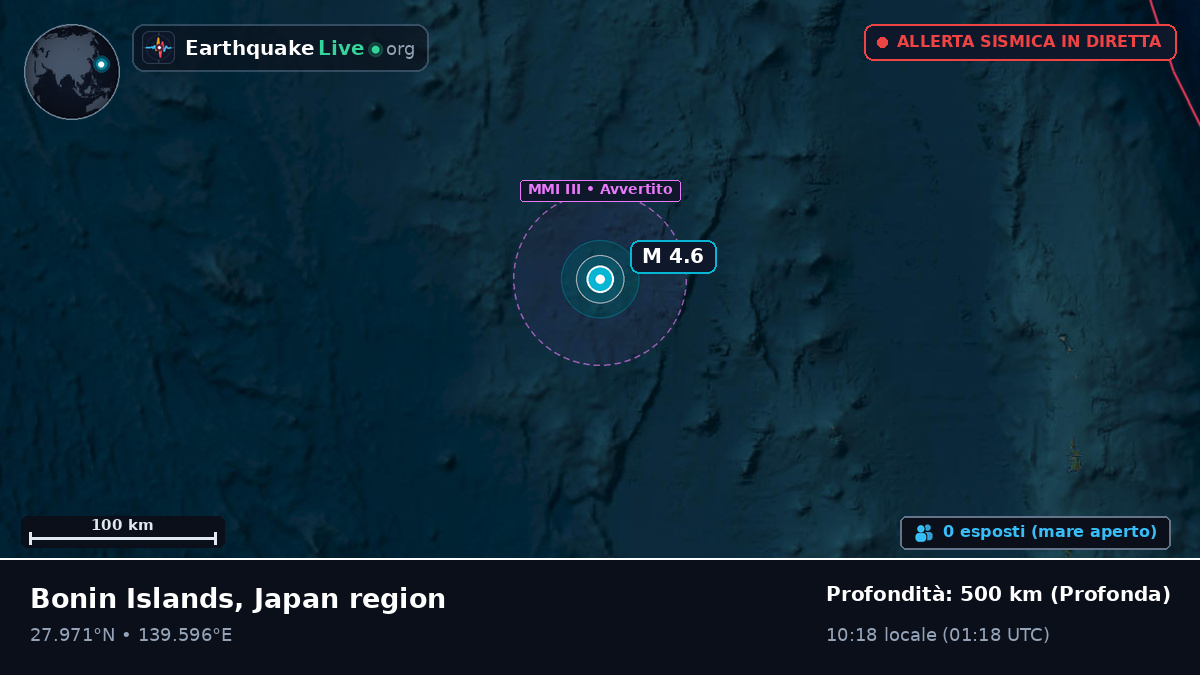 Oceano Pacifico settentrionale (Giappone)