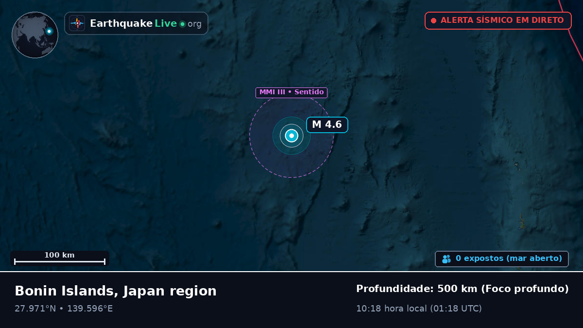 Oceano Pacífico Norte (Japão)