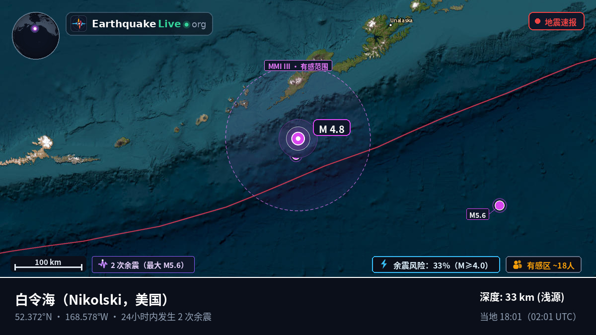 白令海 (美国)