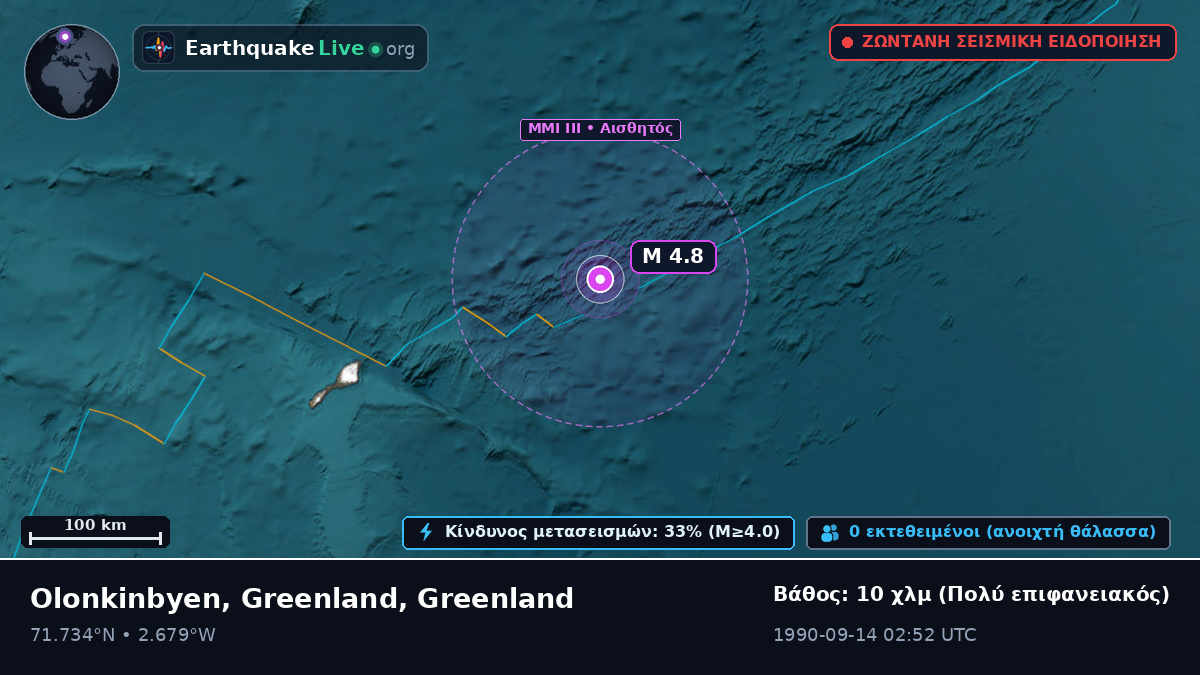Αρκτικός Ωκεανός (Greenland)