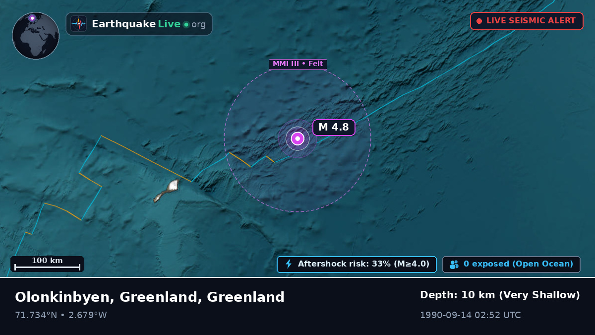 Arctic Ocean (Greenland)