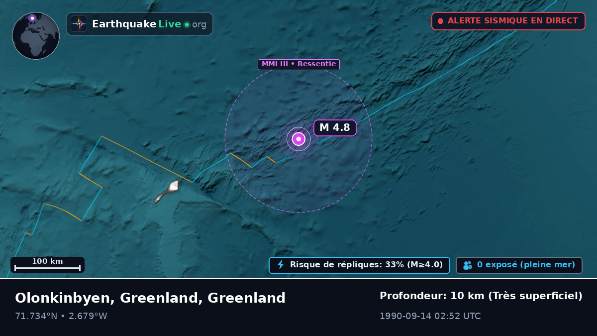 Océan Arctique (Greenland)