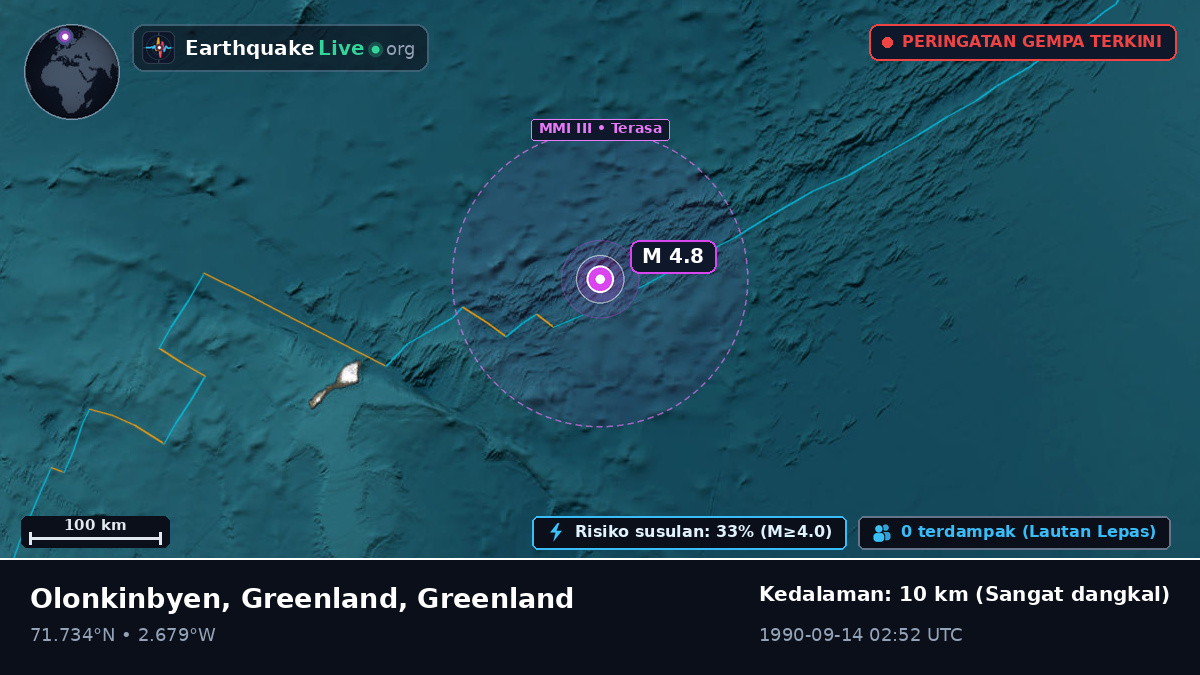 Samudra Arktik (Greenland)