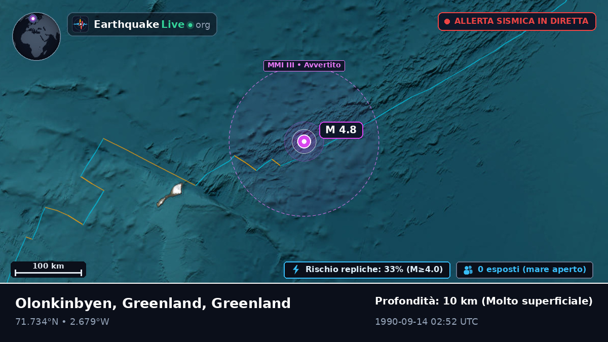 Oceano Artico (Greenland)