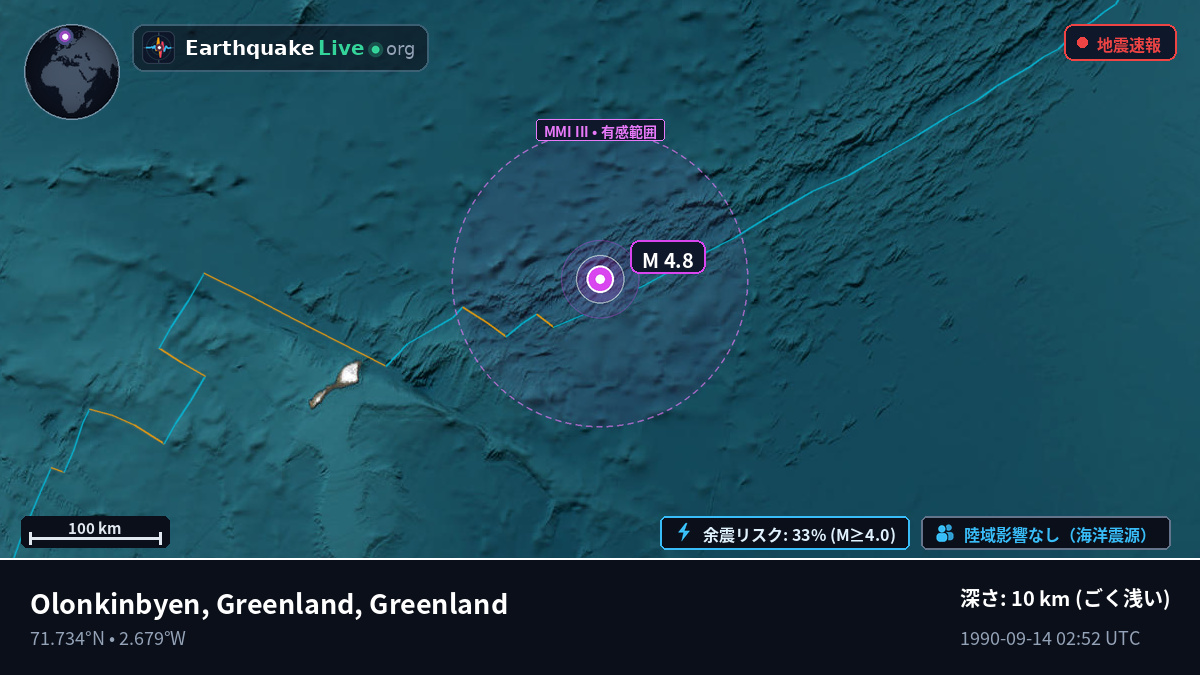 北極海 (Greenland)