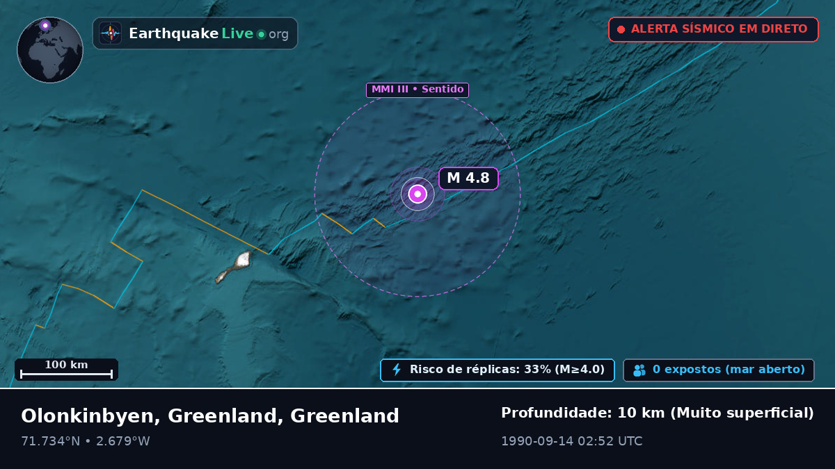 Oceano Ártico (Greenland)