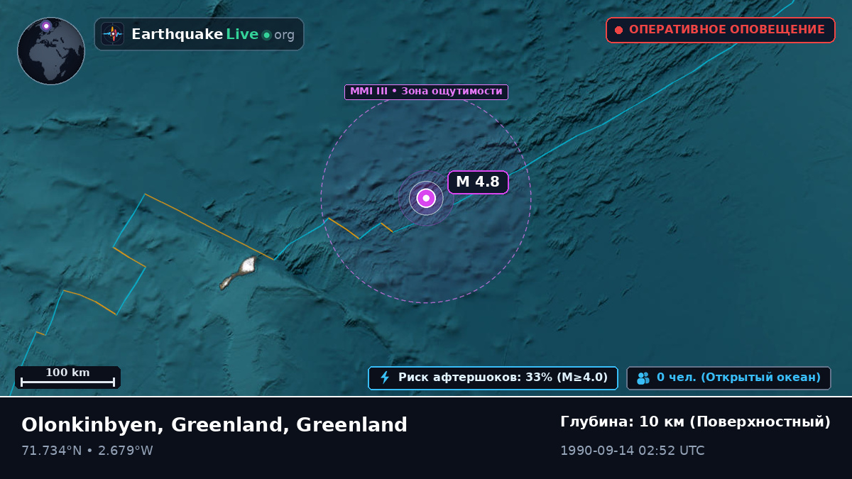 Северный Ледовитый океан (Greenland)