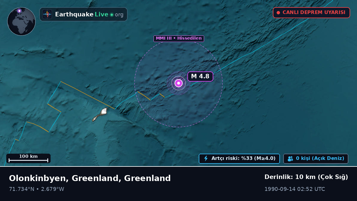 Kuzey Buz Denizi (Greenland)