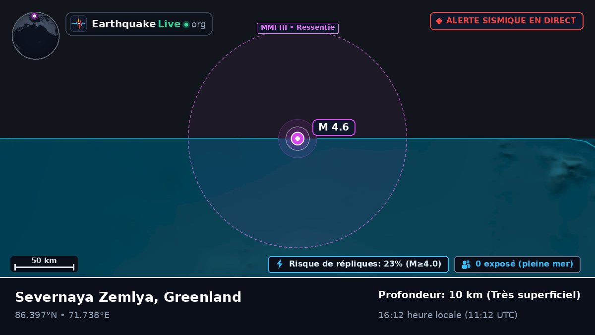Océan Arctique (Greenland)