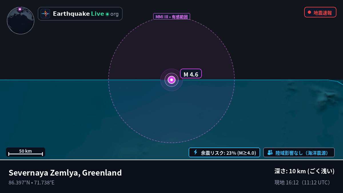 北極海 (Greenland)