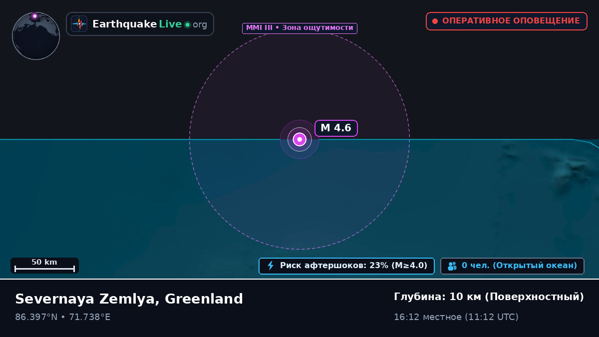 Северный Ледовитый океан (Greenland)