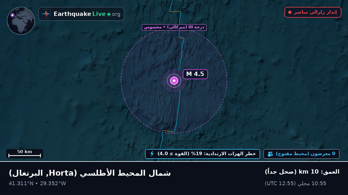 شمال المحيط الأطلسي (البرتغال)